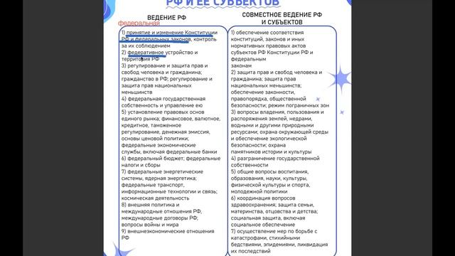 Вебинар (13.05) №13+ Человек и общество