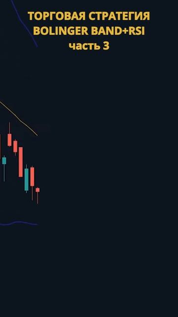 Стратегия возврат к среднему! #трейдинг #скальпинг #фо? смотреть онлайн