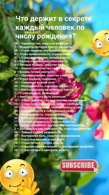 Что держит в секрете каждый человек по числу рождения? смотреть онлайн