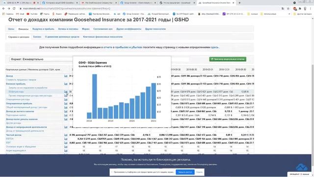 GSHD Гусиные крылья страхования смотреть онлайн