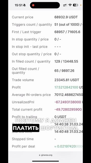 Фандинг оставит без денег всех лонгистов на этой бычк?