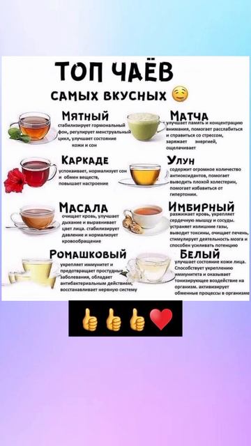 Чат здоровья в телеграм , каждый день небольшой блок ? смотреть онлайн