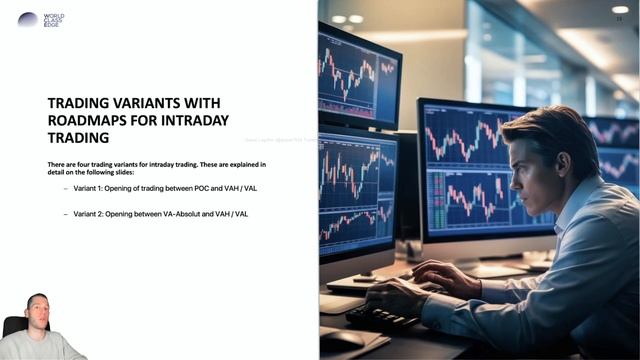 4. 403 - Introduction To Intraday Setups