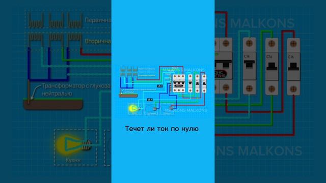 Течет ли ток по нулю смотреть онлайн