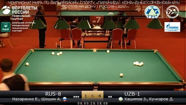 CM2017 RUS-8 (Назаренко Е., Шошин А.)  -  UZB-1 (Хашимов З., Кучкаров Д.)