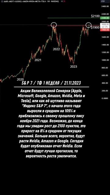 Великолепная Семерка может обновить хаи до конца года смотреть онлайн