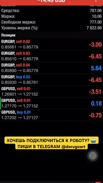 ТОРГУЕТ #робот #бот #инвестиции #заработок в интернете смотреть онлайн