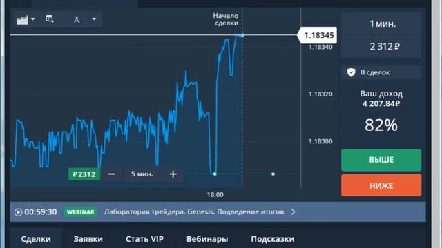 Торговля №36. Прогноз оправдался +1896 р. Депозит 20861 р. смотреть онлайн