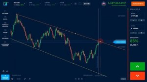 BINARIUM - УЧИМСЯ ПРАВИЛЬНО АНАЛИЗИРОВАТЬ ГРАФИКИ | КАК ЗА?