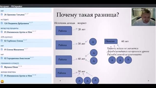 2015 01 13 Финансовая грамотность Дмитрий Егармин смотреть онлайн