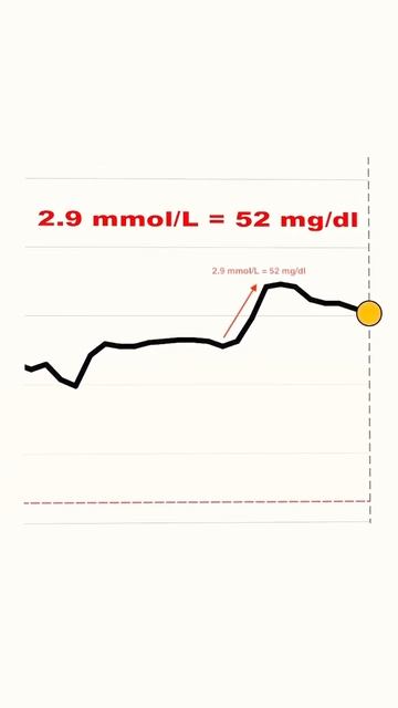 Могут ли диабетики есть белый рис? Повышает ли белый р? смотреть онлайн