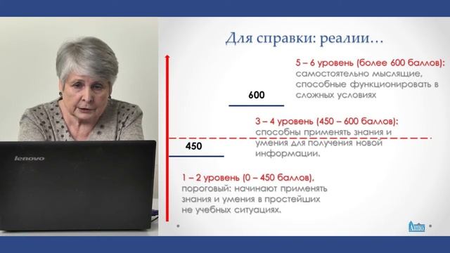 2.Проблемы формирования функциональной грамотности. Степанова Г.Н смотреть онлайн