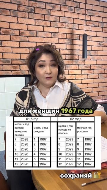 Когда и во сколько выходят на пенсию женщины 1967 года р? смотреть онлайн