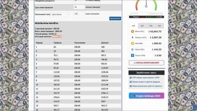 МАГИЯ СЛОЖНОГО ПРОЦЕНТА / КАКИЕ ВОЗМОЖНОСТИ ОТКРЫВАЕТ смотреть онлайн