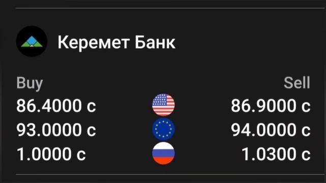 УРА🥳 КУРС ВОЛО РАФТ 30.03.2025 Курс валют в Таджикистане ? смотреть онлайн