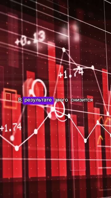 Что будет с госдолгом США? смотреть онлайн