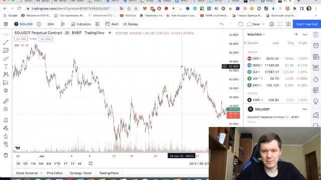 BYBIT GRID BOT БЕСПЛАТНЫЙ БОТ ДЛЯ ТРЕЙДИНГА. ОБЗОР ТОРГОВОГО РОБОТА ОТ БИРЖИ BYBIT