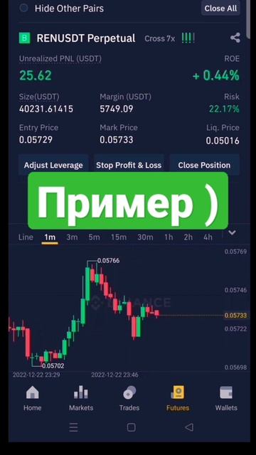 Пример #аналитика #крипта #доход #crypto #фьючерсы #trading #shor смотреть онлайн