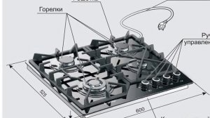 Панель варочная GEFEST ПВГ 2232-01 K83 газовая - краткий обзор