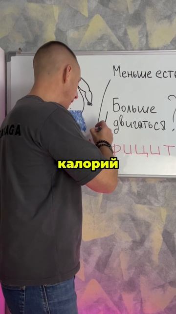 ‼️ Меньше есть не равно дефицит калорий смотреть онлайн