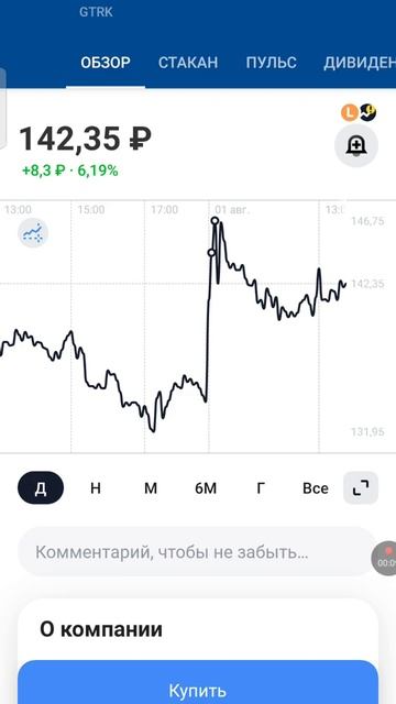 Трейдер ? Заходи ! Обучение и аналитика. #trading #акции #ти? смотреть онлайн