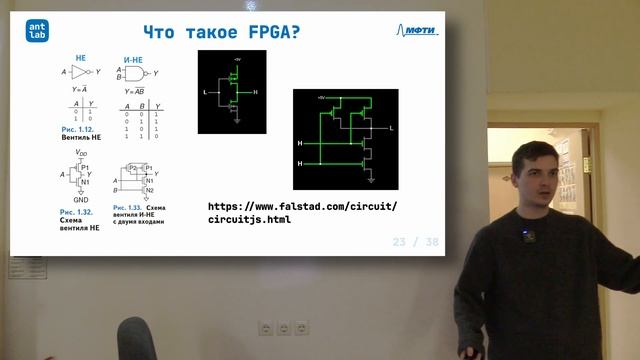 Программно-определяемое радио на ПЛИС (SDR on FPGA) смотреть онлайн