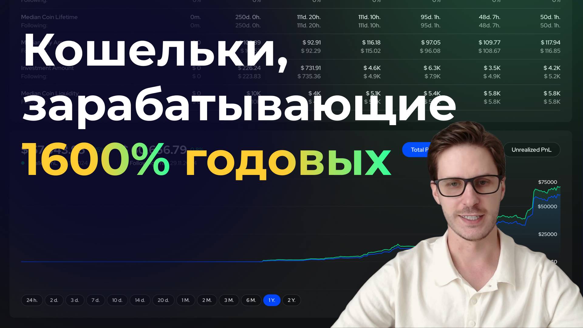 Кошельки, зарабатывающие 1600% годовых - ЛоуКаперы смотреть онлайн