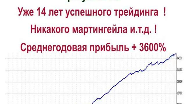 российские брокеры форекс смотреть онлайн