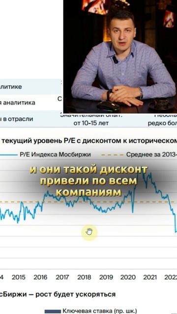 Дисконт в индексе. БКС смотреть онлайн