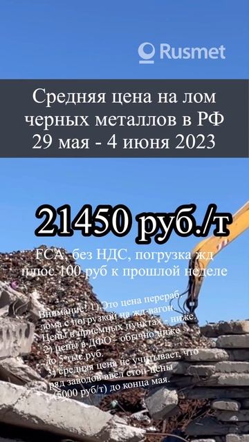Средние цены на лом черных металлов 29 мая - 4 июня 2023, па смотреть онлайн
