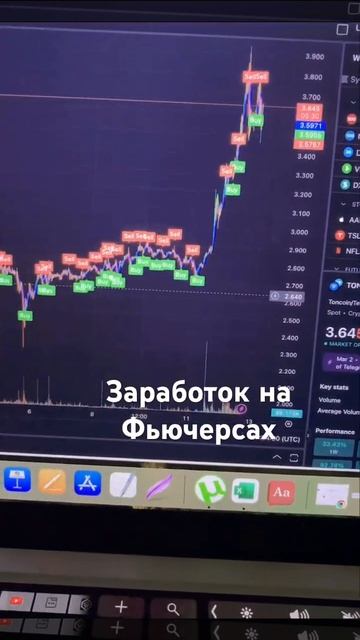 До 100% в месяц на Фьючерсах смотреть онлайн