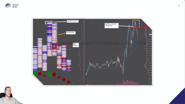 606 - Technical Setups смотреть онлайн