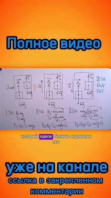 Вес тела в трёх лифтах смотреть онлайн