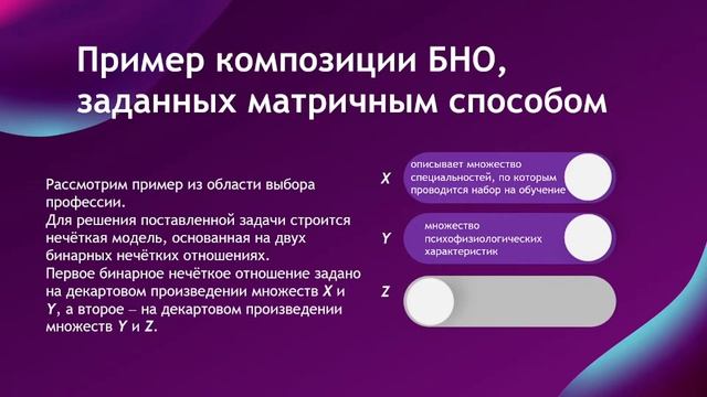 Композиция бинарных нечётких отношений