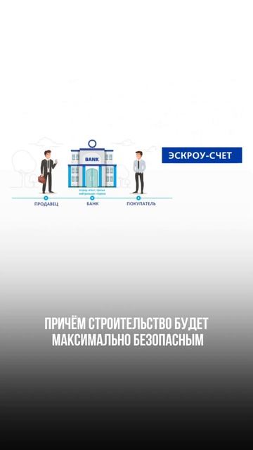 Как получить деньги на строительство дома? смотреть онлайн
