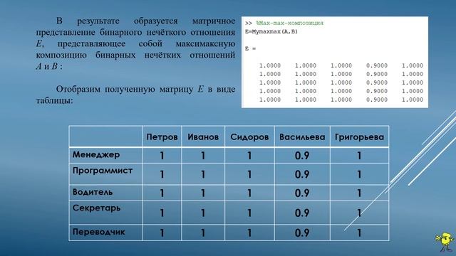 Композиция бинарных нечетких отношений в Matlab