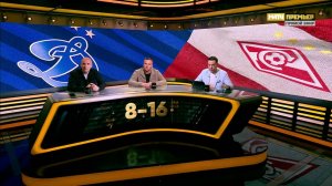 «8-16»: итоги 28-го тура Мир РПЛ. Выпуск от 12.05.2025