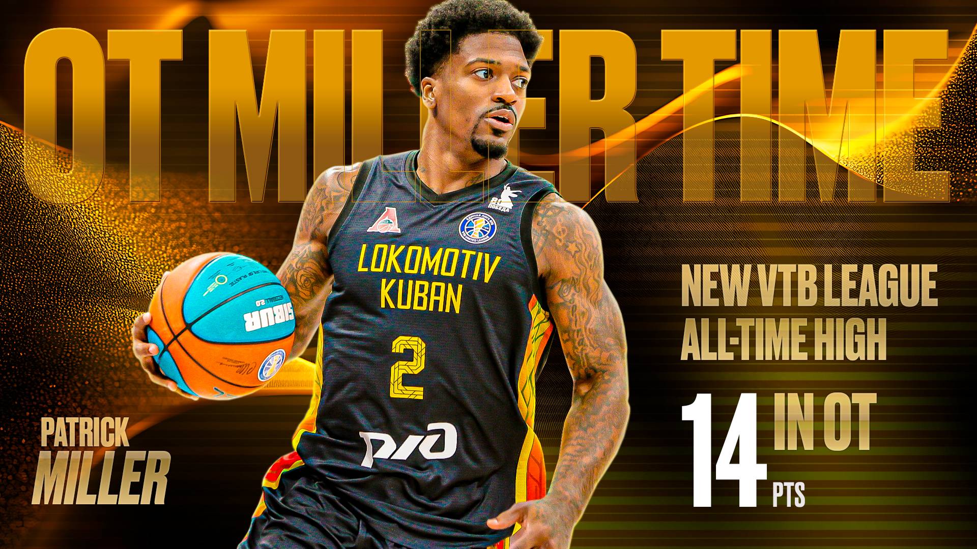 14 очков Патрика Миллера в овертайме – новый рекорд Лиги ВТБ смотреть онлайн