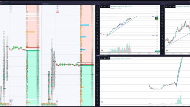 Не удачная торговля(сбор волатильности), листинг(listing) смотреть онлайн