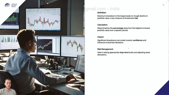 708 - Maximum Drawdown