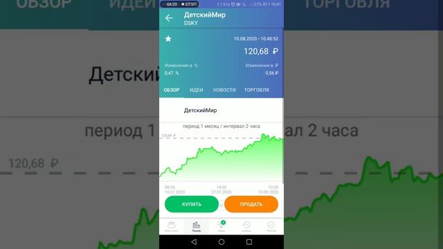 ИИС на август, рост падения смотреть онлайн