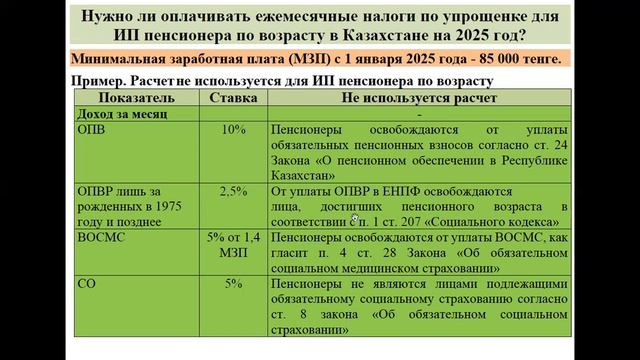 Нужно ли оплачивать ежемесячные налоги по упрощенке д смотреть онлайн