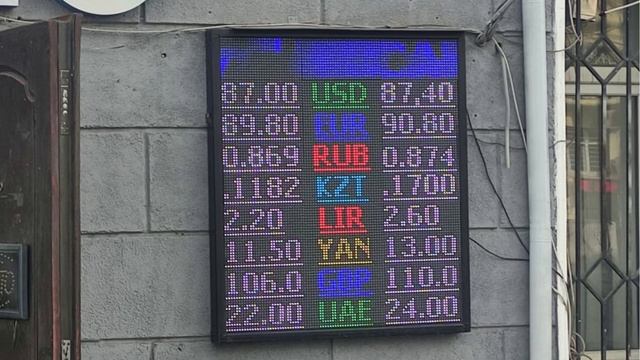 🇰🇬курс Кыргызстан 🤝 курс валюта сегодня 27.12.2024 курс смотреть онлайн