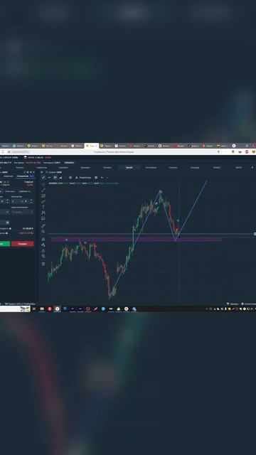 Лукойл подошел к свинг зоне (поддержке) Можно ли купит? смотреть онлайн