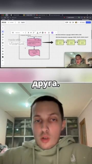 Свой Тиндер на Java - Выбор системы управления базами да? смотреть онлайн