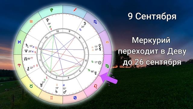 ВЕСЫ - Гороскоп на Сентябрь 🌙 ЛУННОЕ ЗАТМЕНИЕ смотреть онлайн