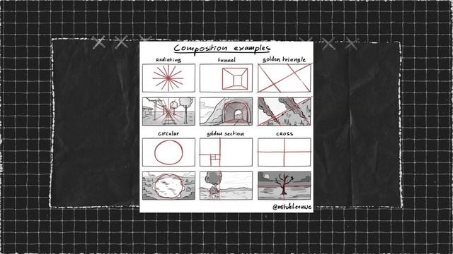 5 шагов, чтобы стать иллюстратором в 2025 — начать рисов? смотреть онлайн