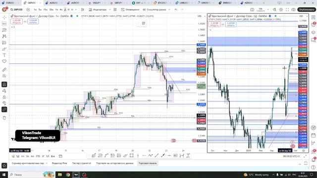Планирование 23.04.2025 смотреть онлайн