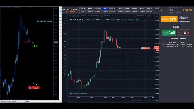 Стратегия для бинарных опционов! 1 минута 3 минуты 5 ми? смотреть онлайн
