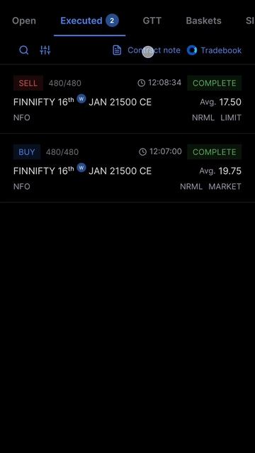 Today trades 16/01/24 смотреть онлайн